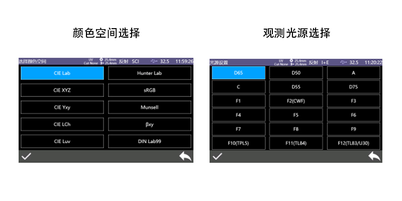 多種顏色測(cè)量空間，多種觀(guān)測(cè)光源