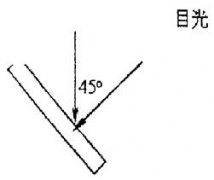 色差儀對紙張色差的控制