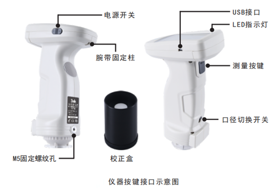 TS系列積分球色差儀按鍵接口