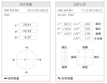 標(biāo)樣測(cè)量及試樣記錄