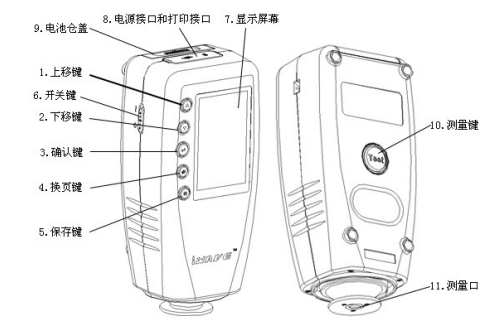 便攜式色差儀wr-10外觀示意圖