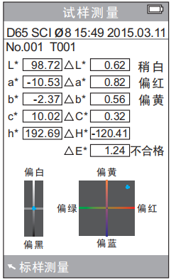 試樣測(cè)量界面