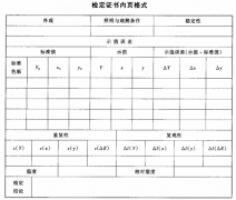 色差分析儀校準報告怎么寫？