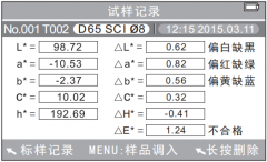 色差儀測(cè)量Lab值哪邊為準(zhǔn)？