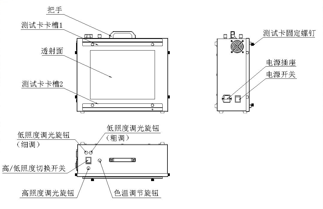 T259000高照度/可調色溫透射式燈箱主要部件